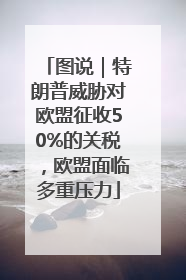 图说｜特朗普威胁对欧盟征收50%的关税，欧盟面临多重压力